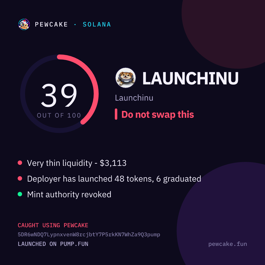 Pewcake risk card for LAUNCHINU