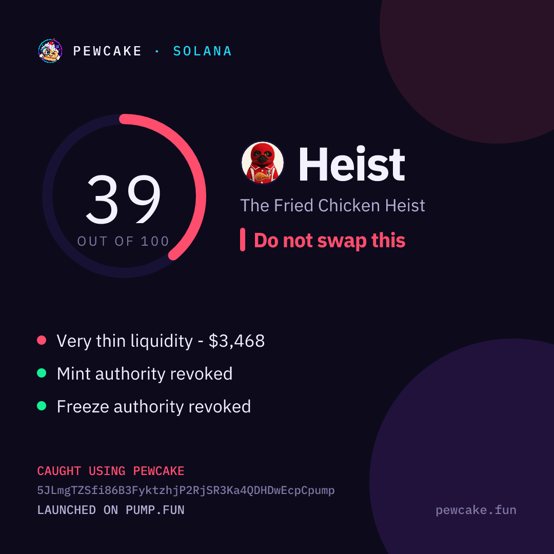 Pewcake risk card for Heist