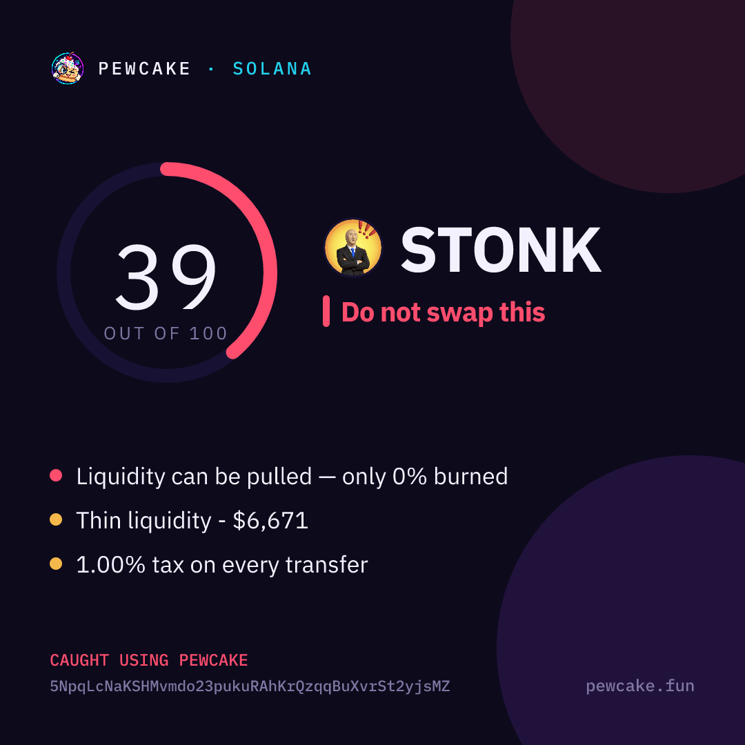 Pewcake risk card for STONK
