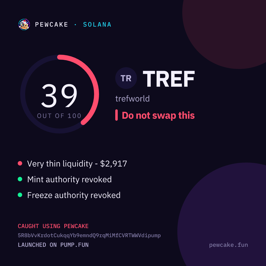 Pewcake risk card for TREF