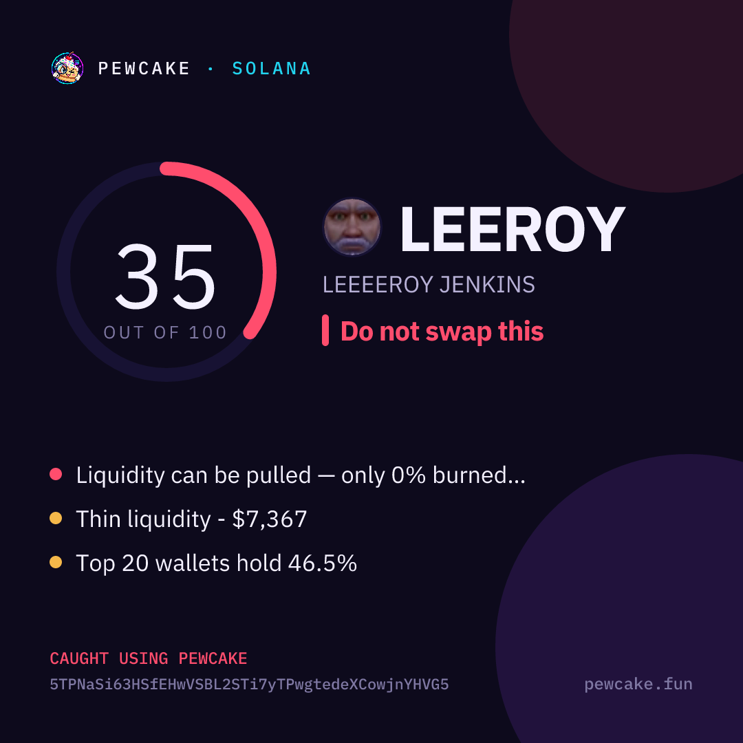 Pewcake risk card for LEEROY