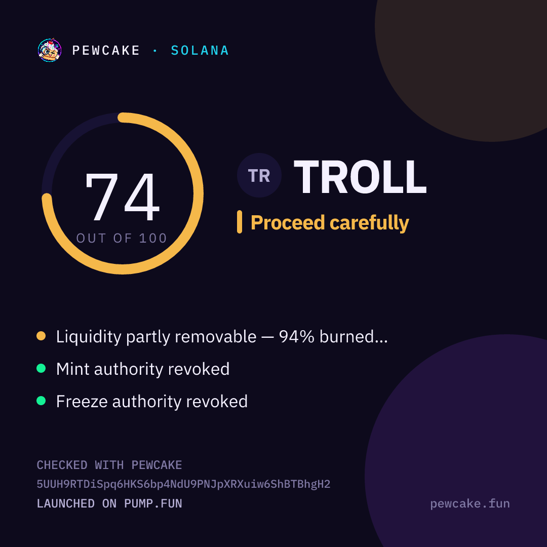 Pewcake risk card for TROLL