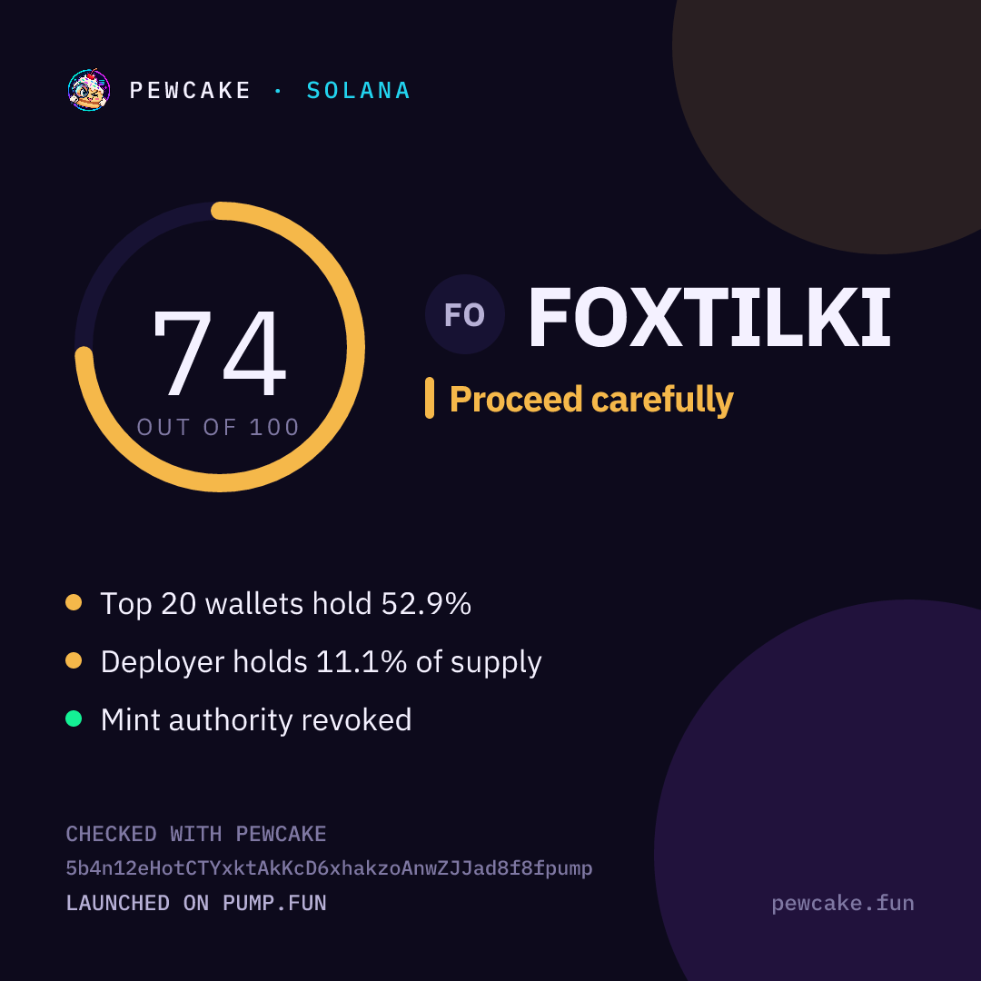 Pewcake risk card for FOXTILKI