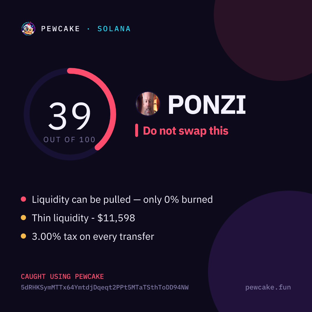 Pewcake risk card for PONZI