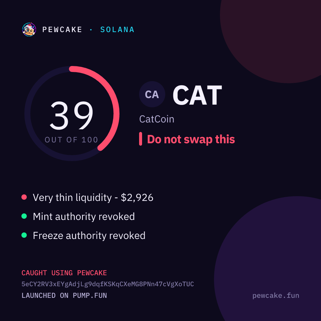 Pewcake risk card for CAT