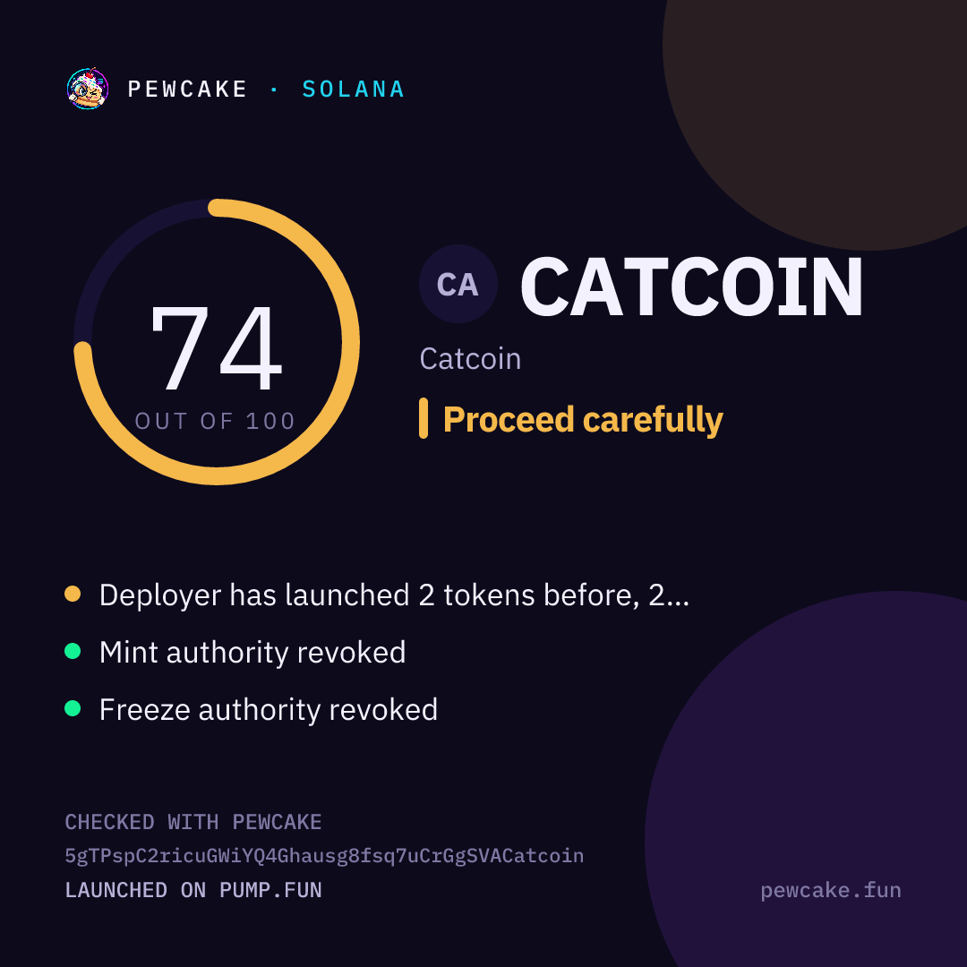 Pewcake risk card for CATCOIN