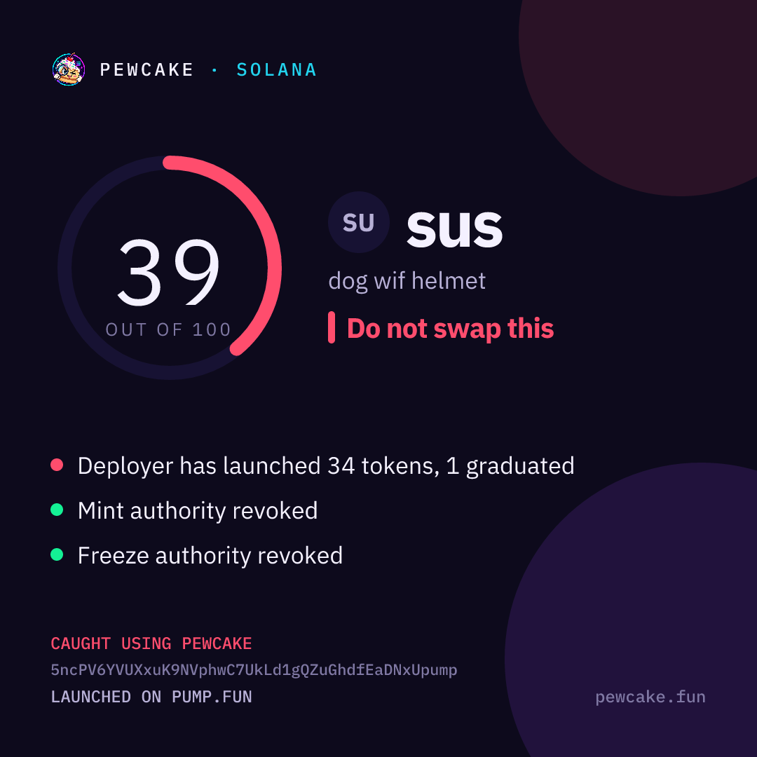 Pewcake risk card for sus