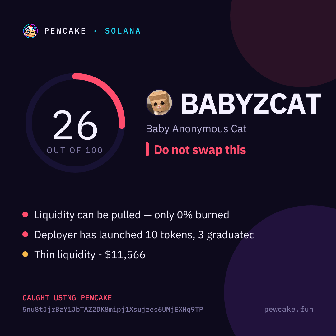 Pewcake risk card for BABYZCAT