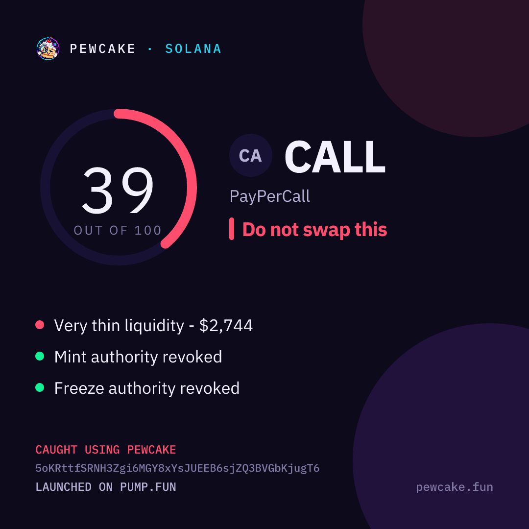 Pewcake risk card for 5oKRtt…ugT6