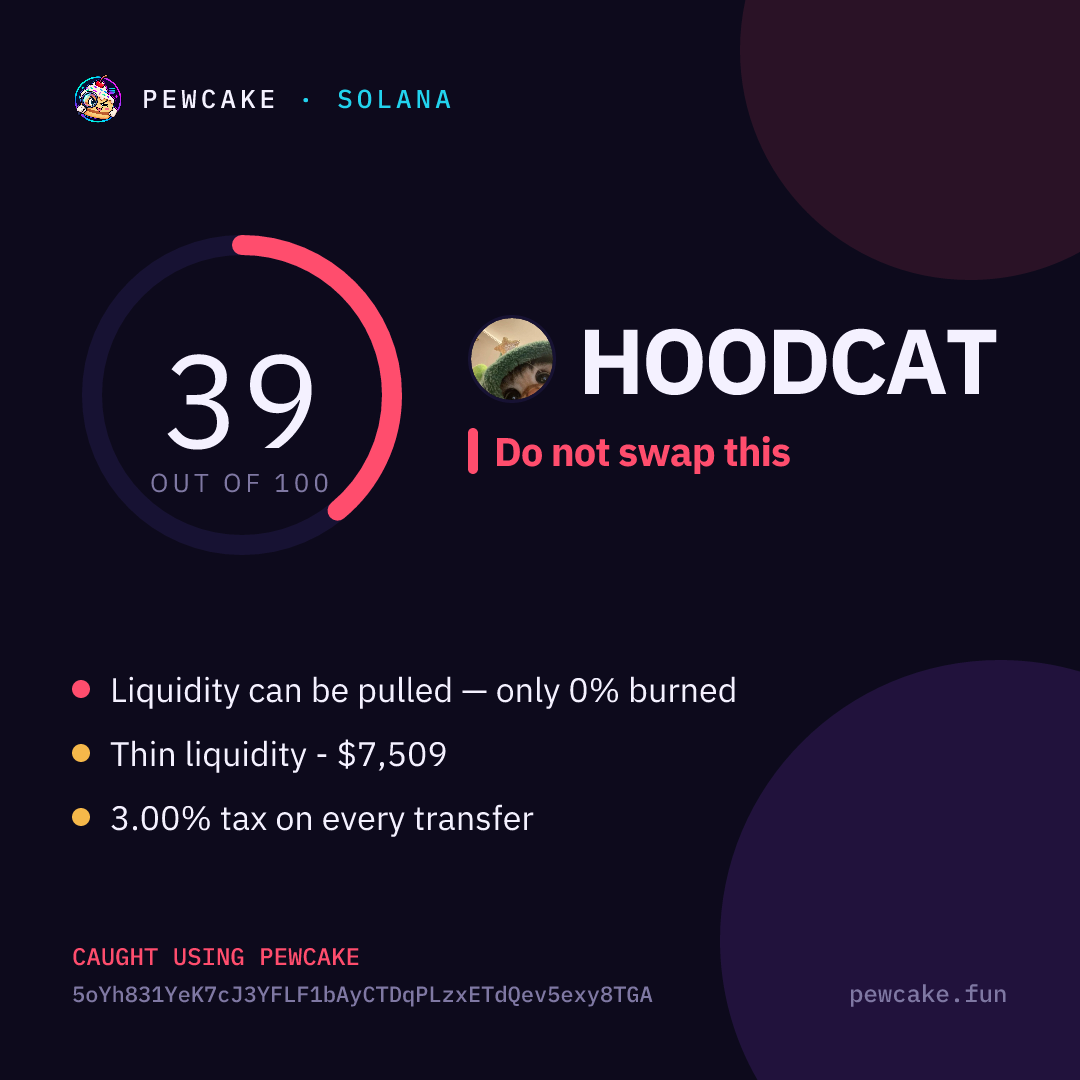 Pewcake risk card for HOODCAT