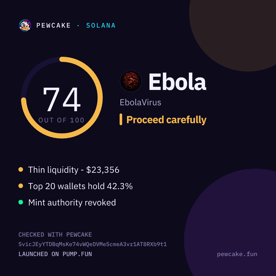 Pewcake risk card for Ebola