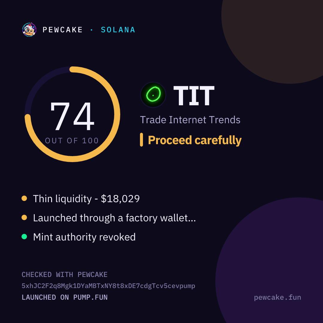 Pewcake risk card for TIT