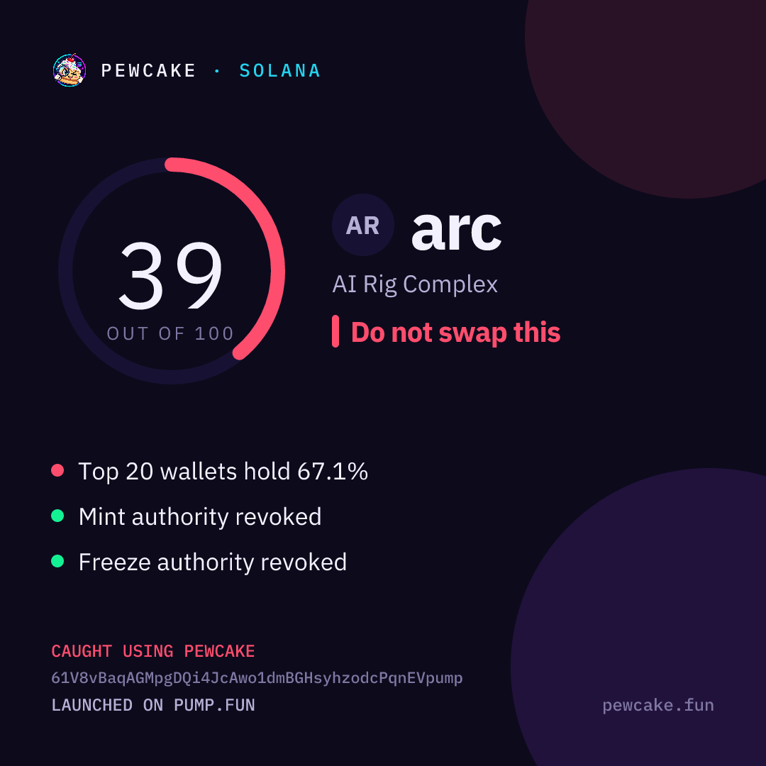 Pewcake risk card for arc