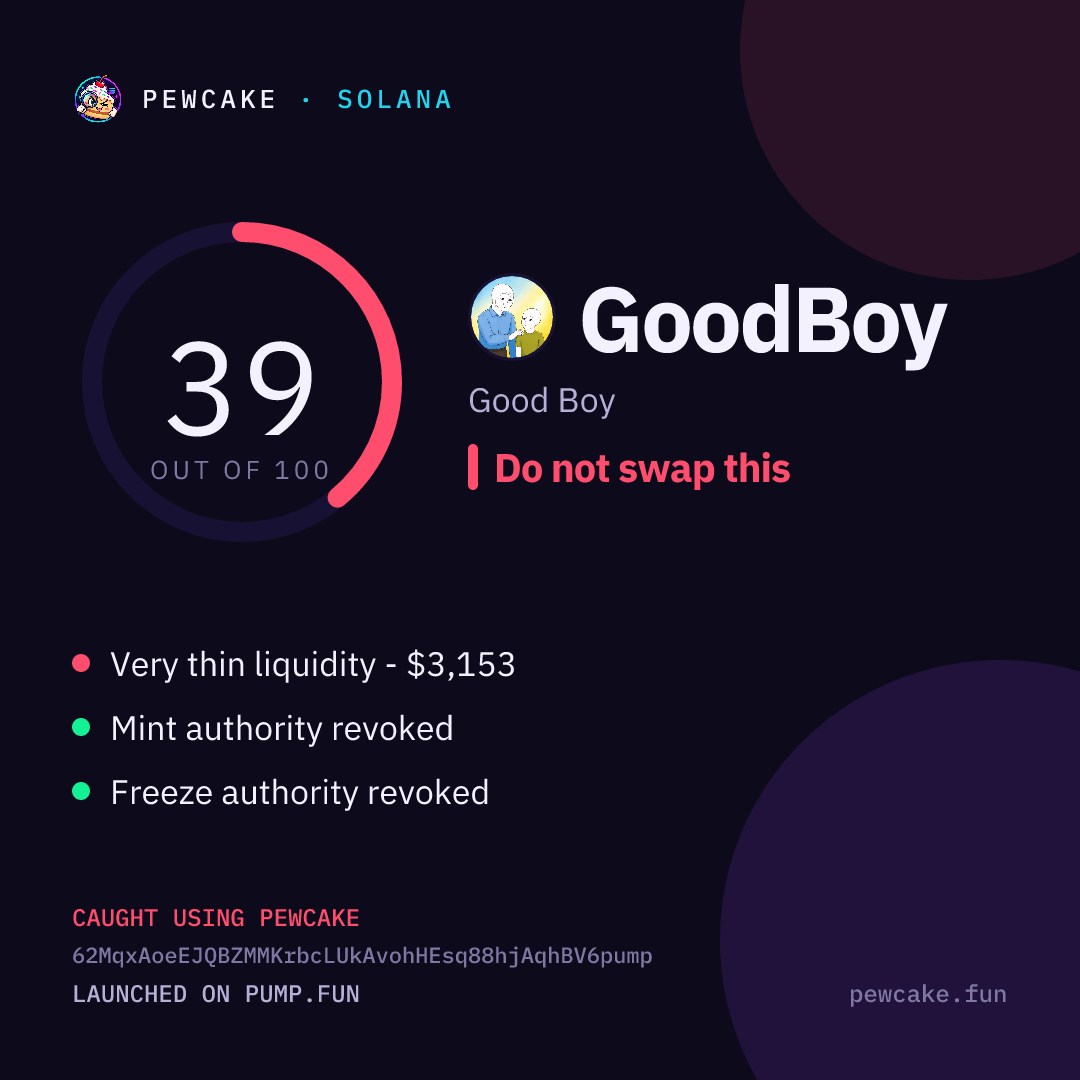 Pewcake risk card for GoodBoy
