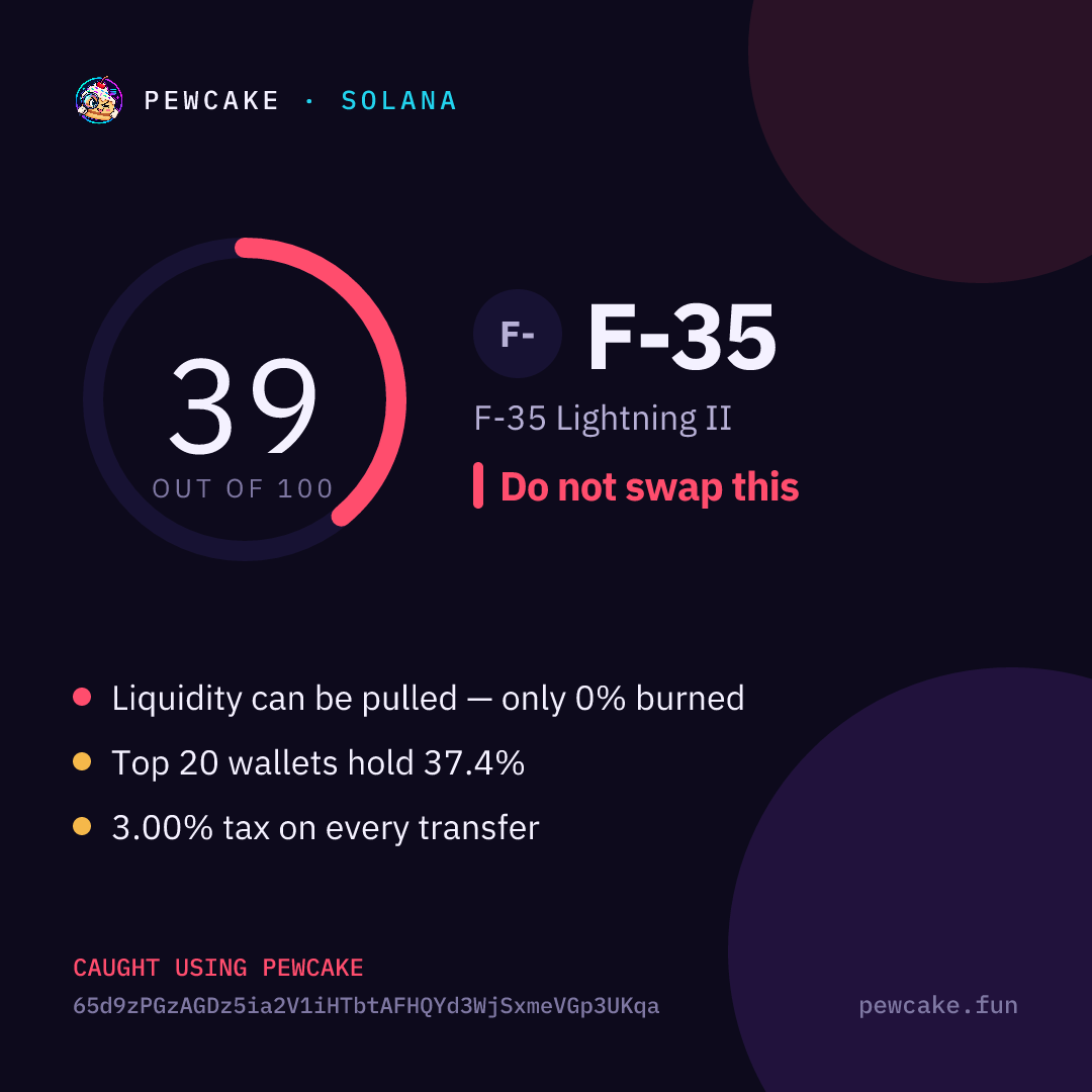 Pewcake risk card for F-35
