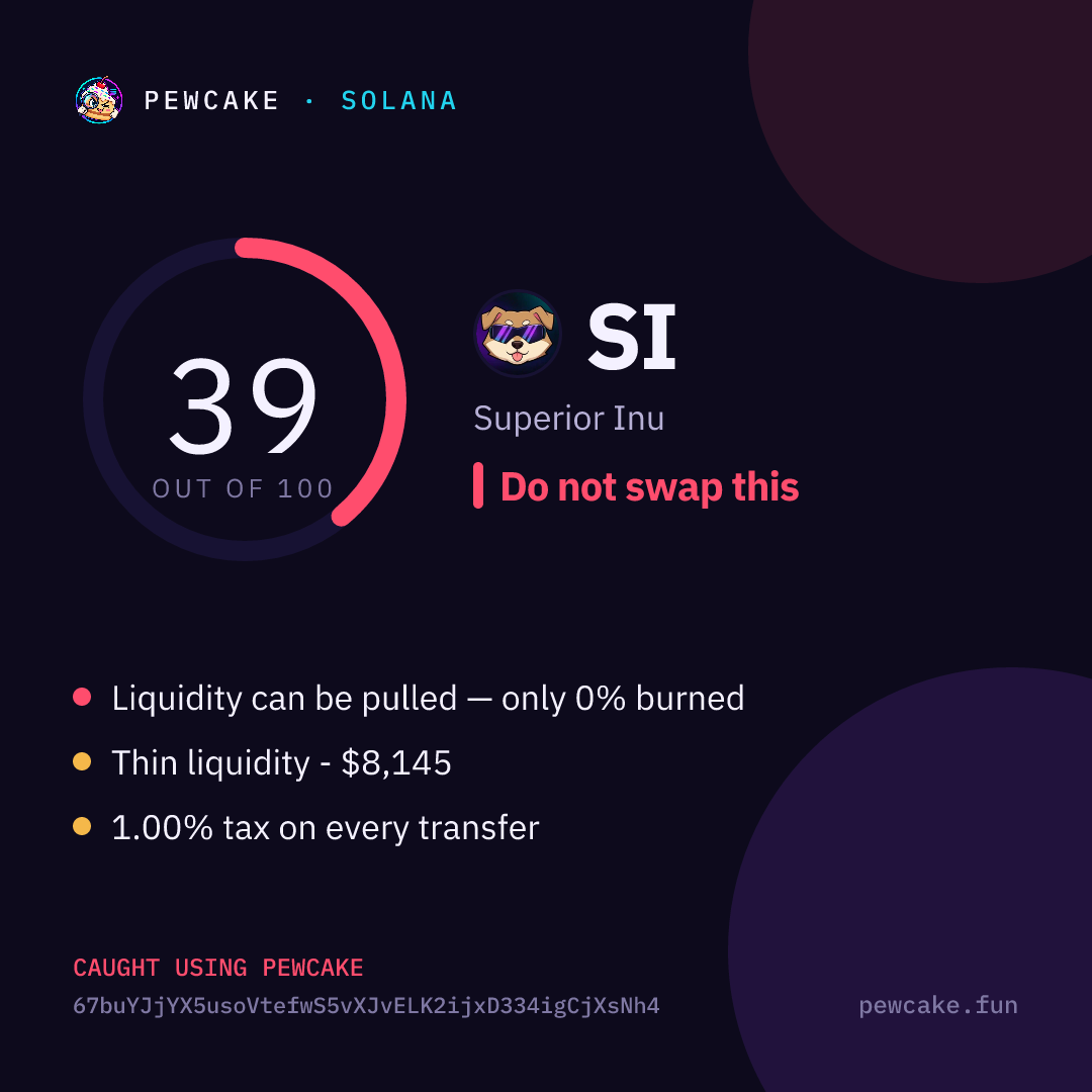 Pewcake risk card for SI