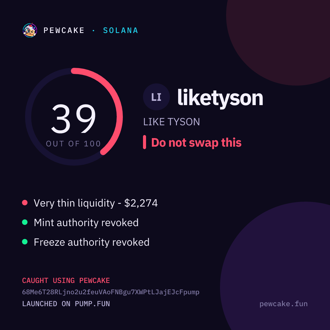 Pewcake risk card for liketyson