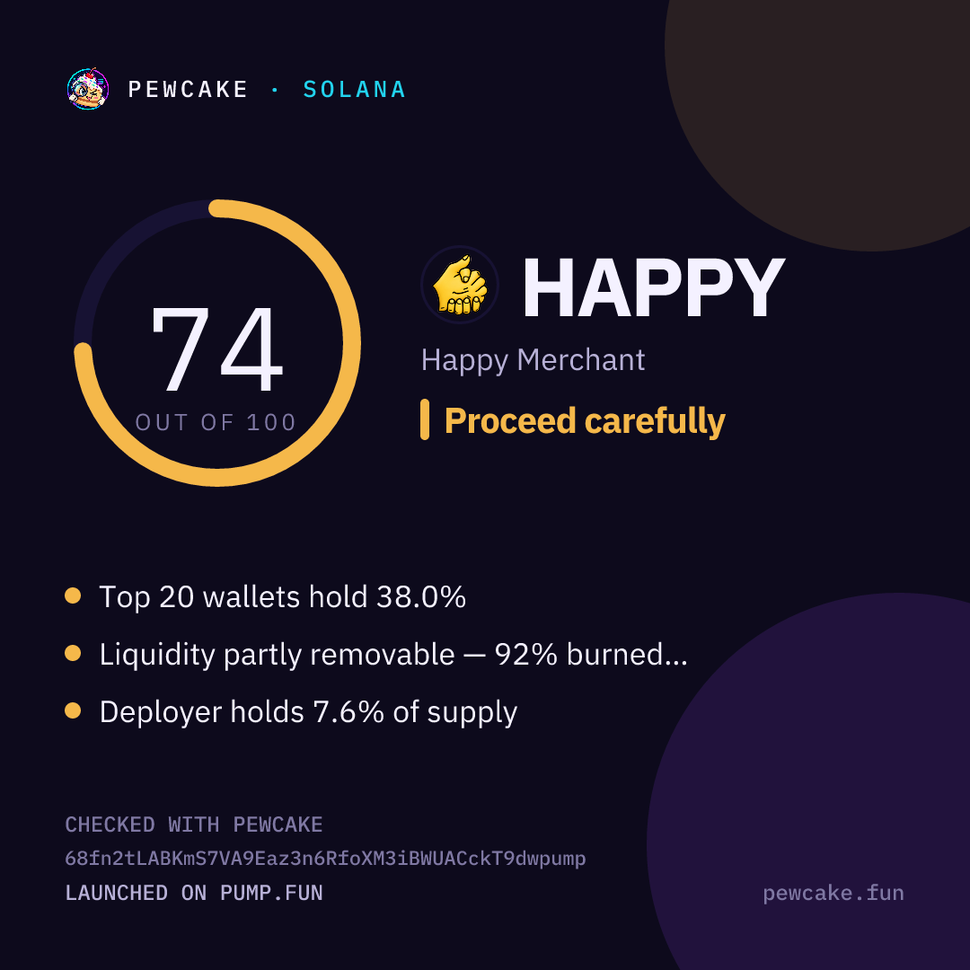 Pewcake risk card for HAPPY