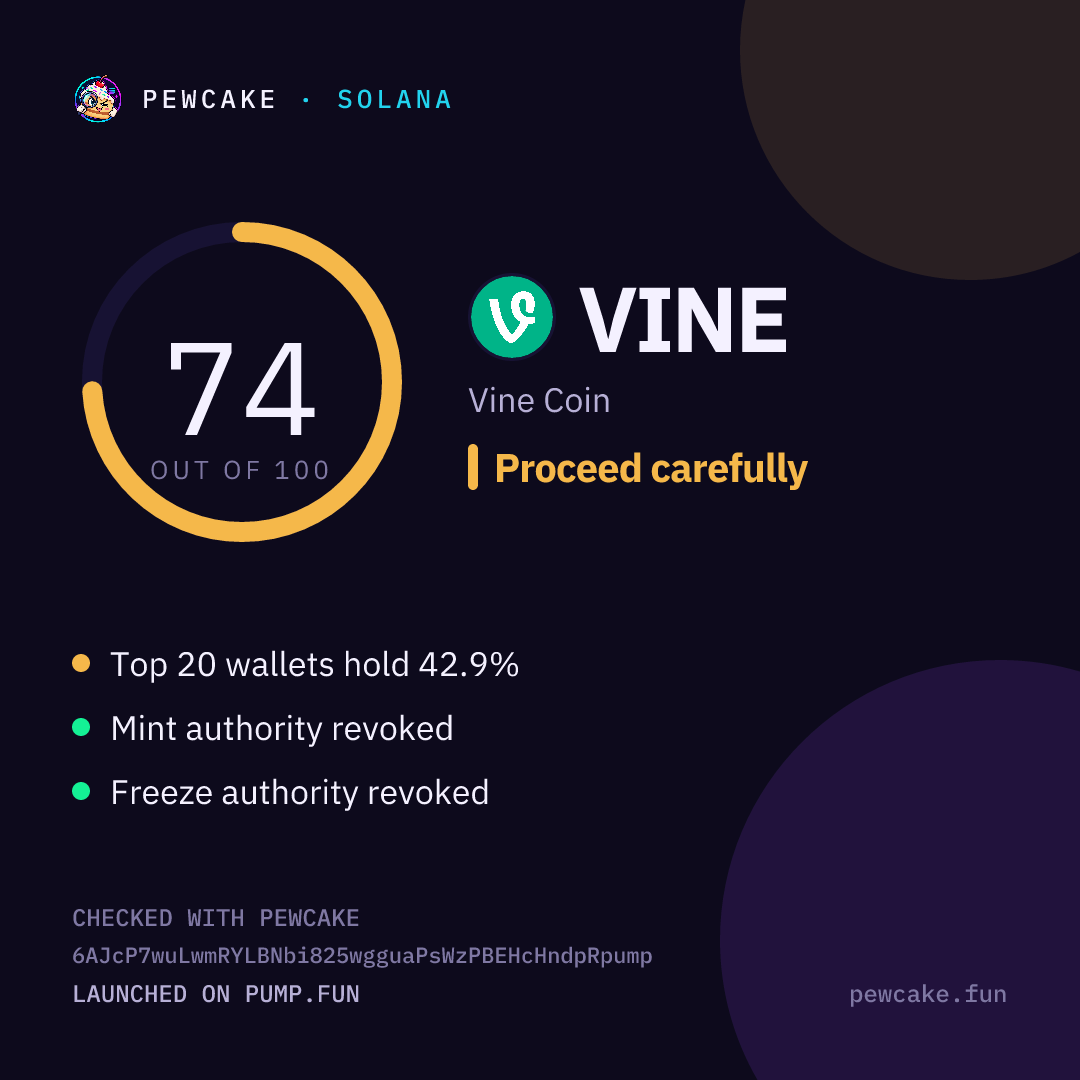 Pewcake risk card for VINE