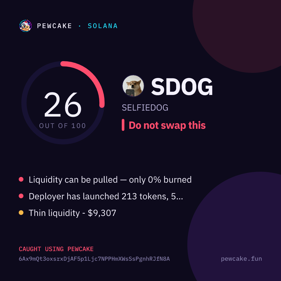 Pewcake risk card for SDOG