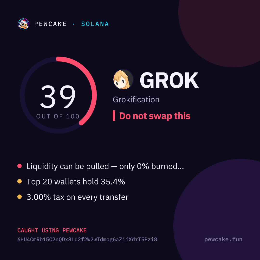 Pewcake risk card for GROK
