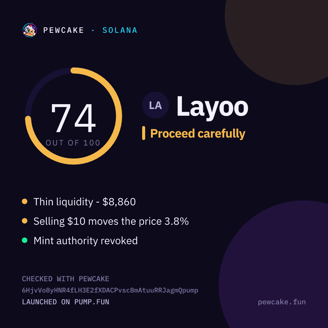 Pewcake risk card for Layoo
