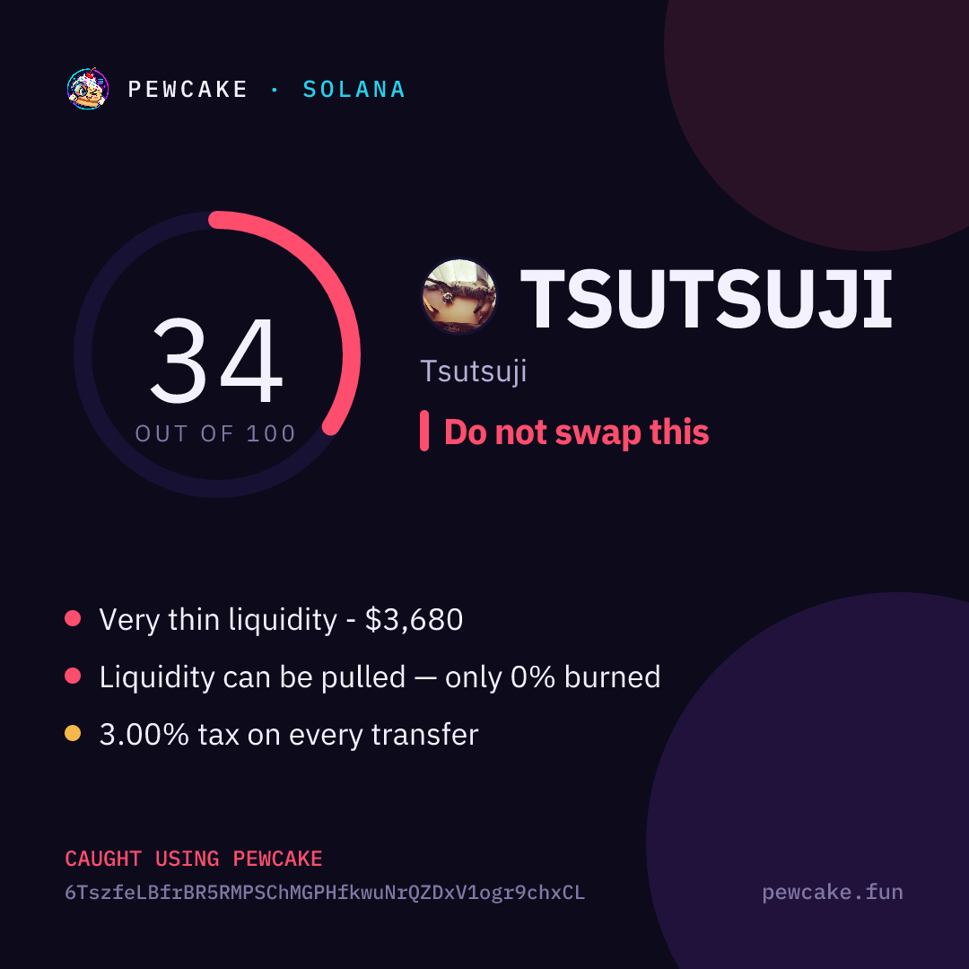 Pewcake risk card for TSUTSUJI