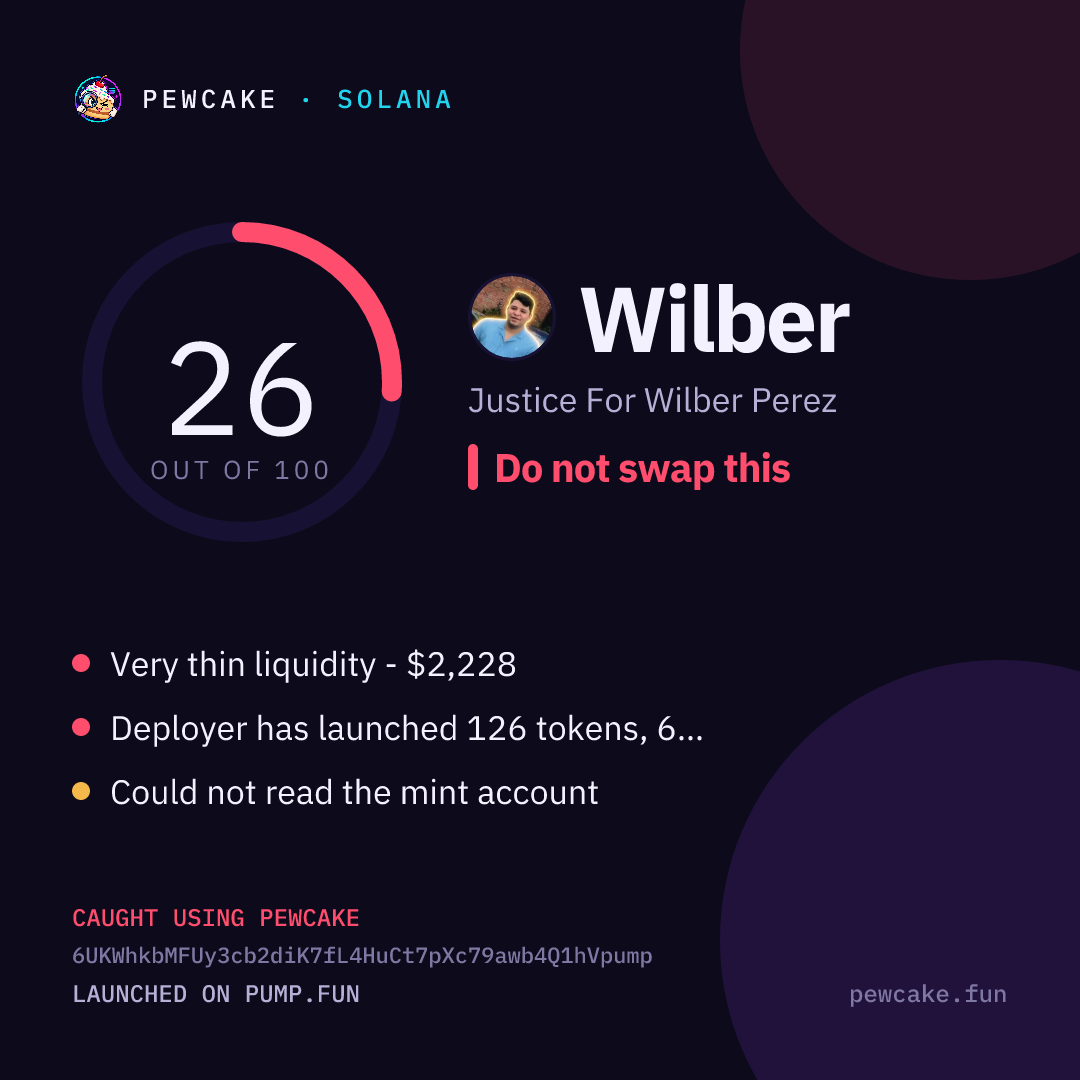 Pewcake risk card for Wilber