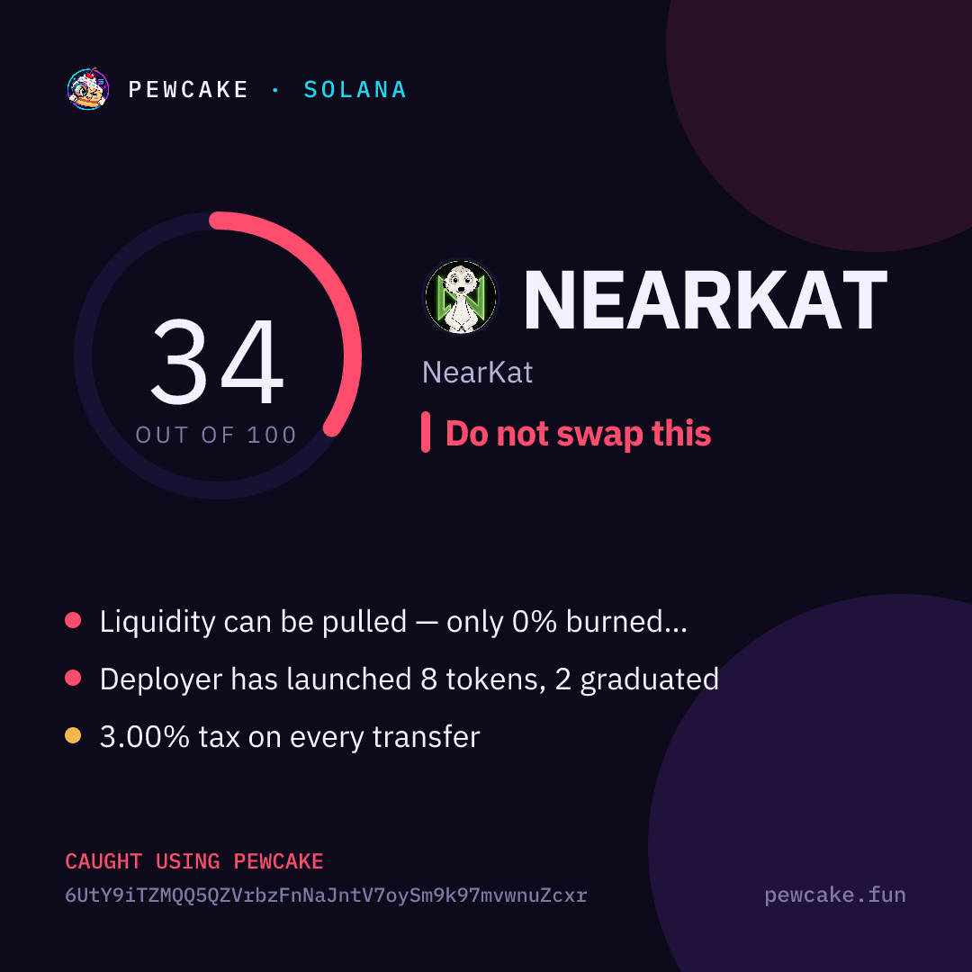 Pewcake risk card for NEARKAT