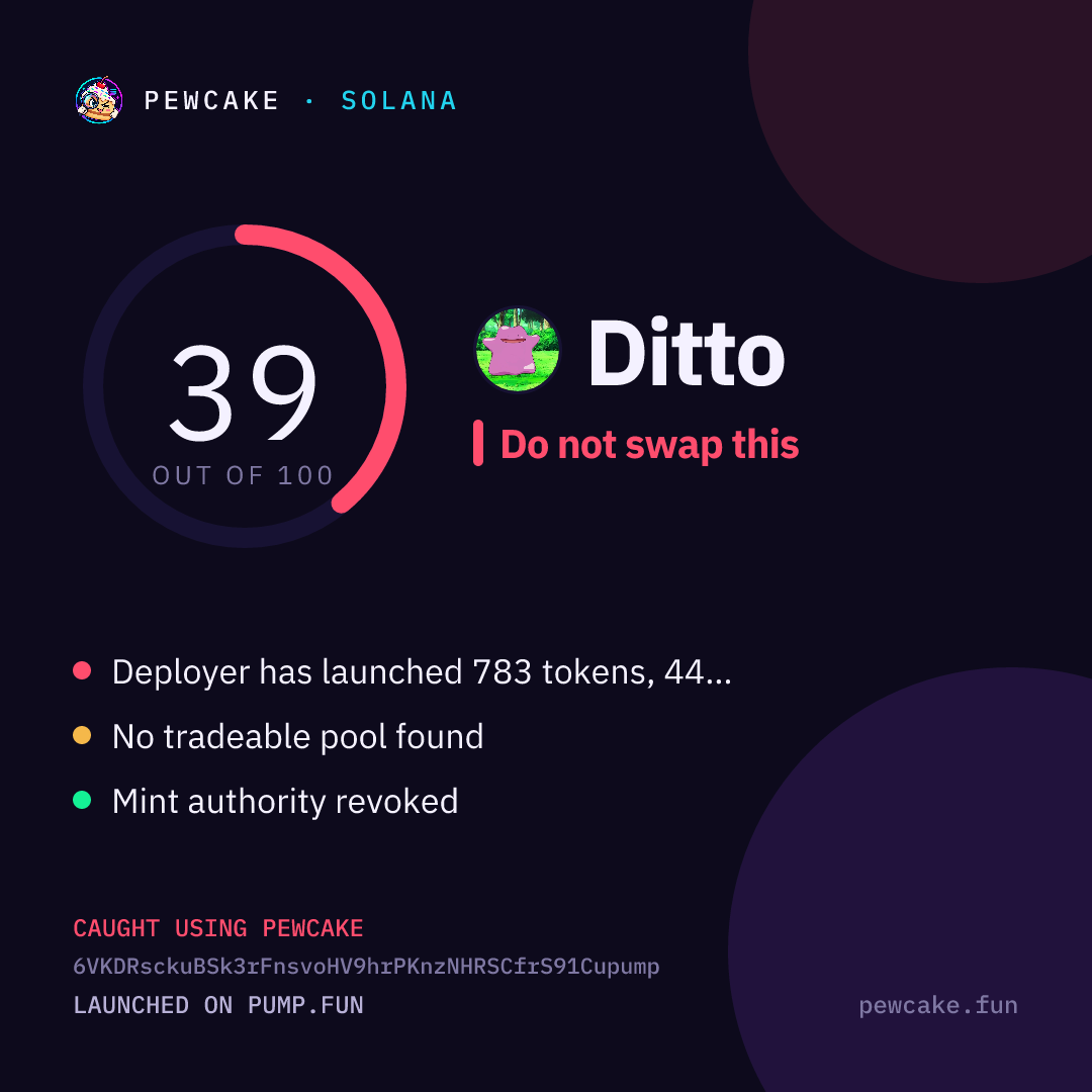 Pewcake risk card for Ditto