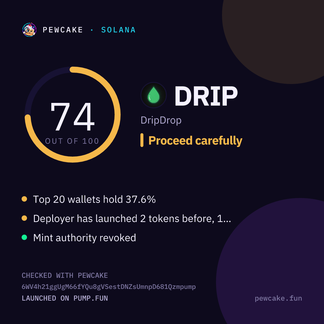 Pewcake risk card for DRIP