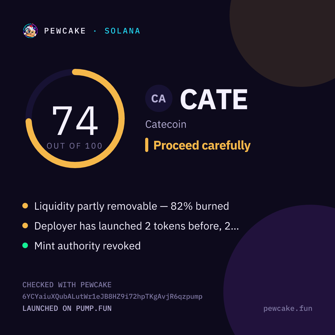 Pewcake risk card for CATE