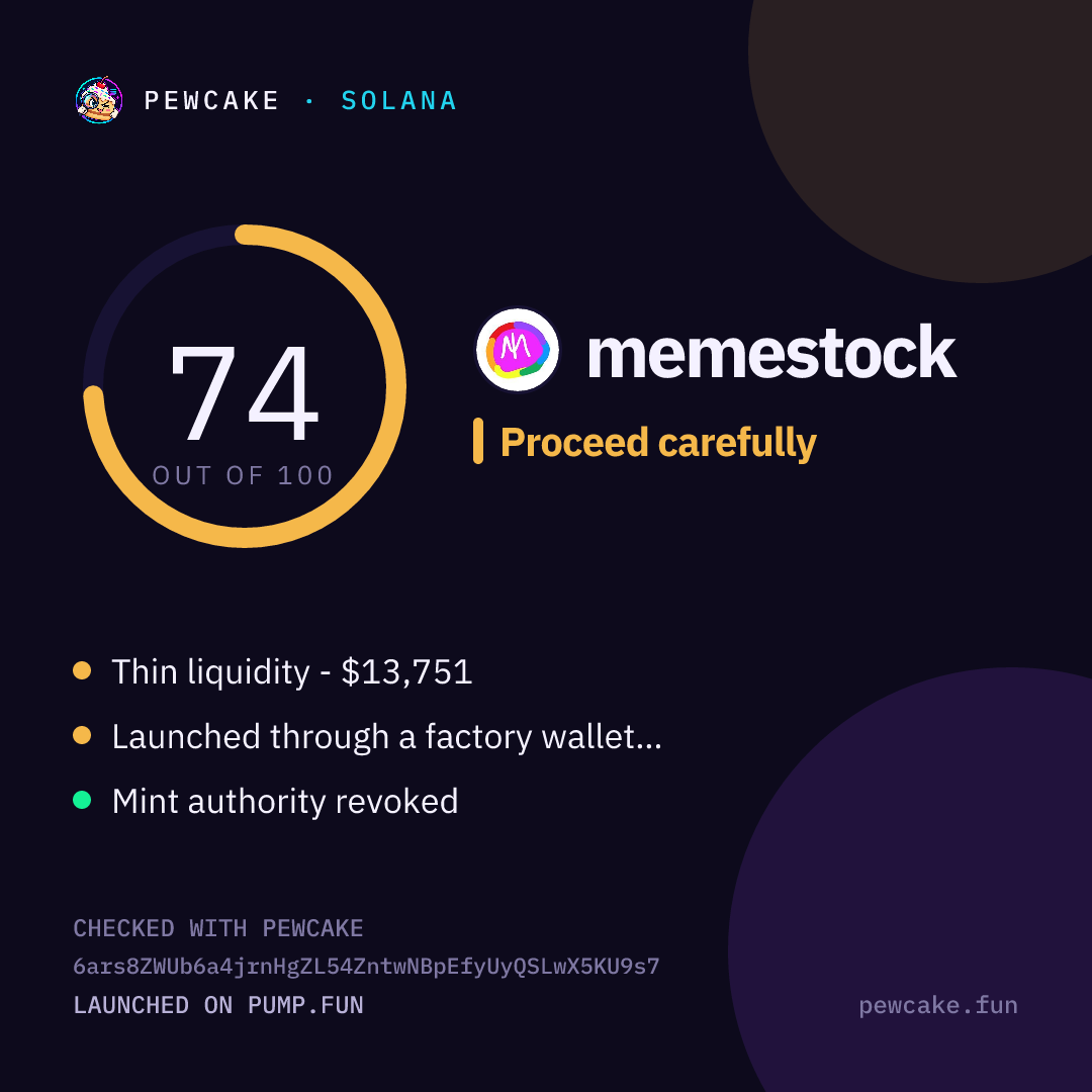 Pewcake risk card for memestock
