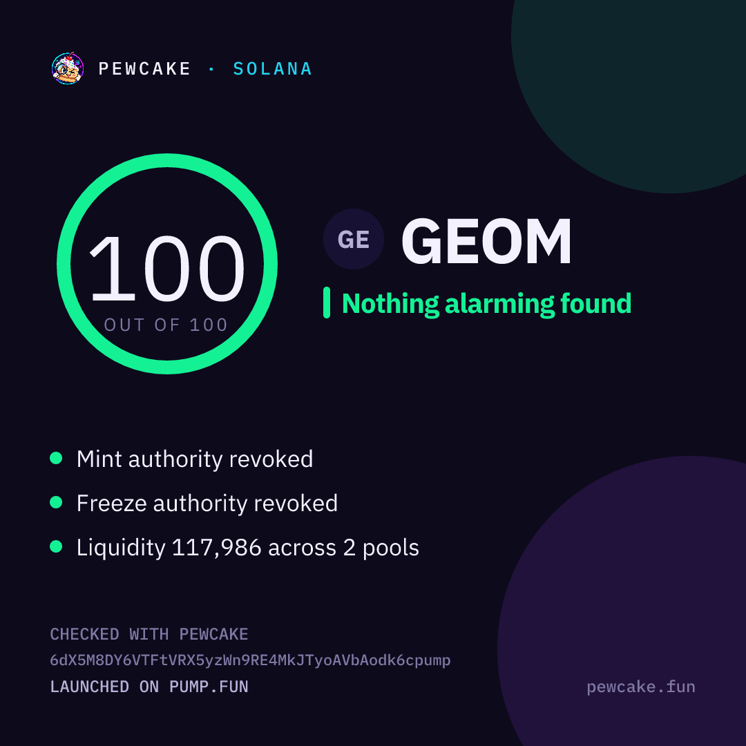 Pewcake risk card for GEOM