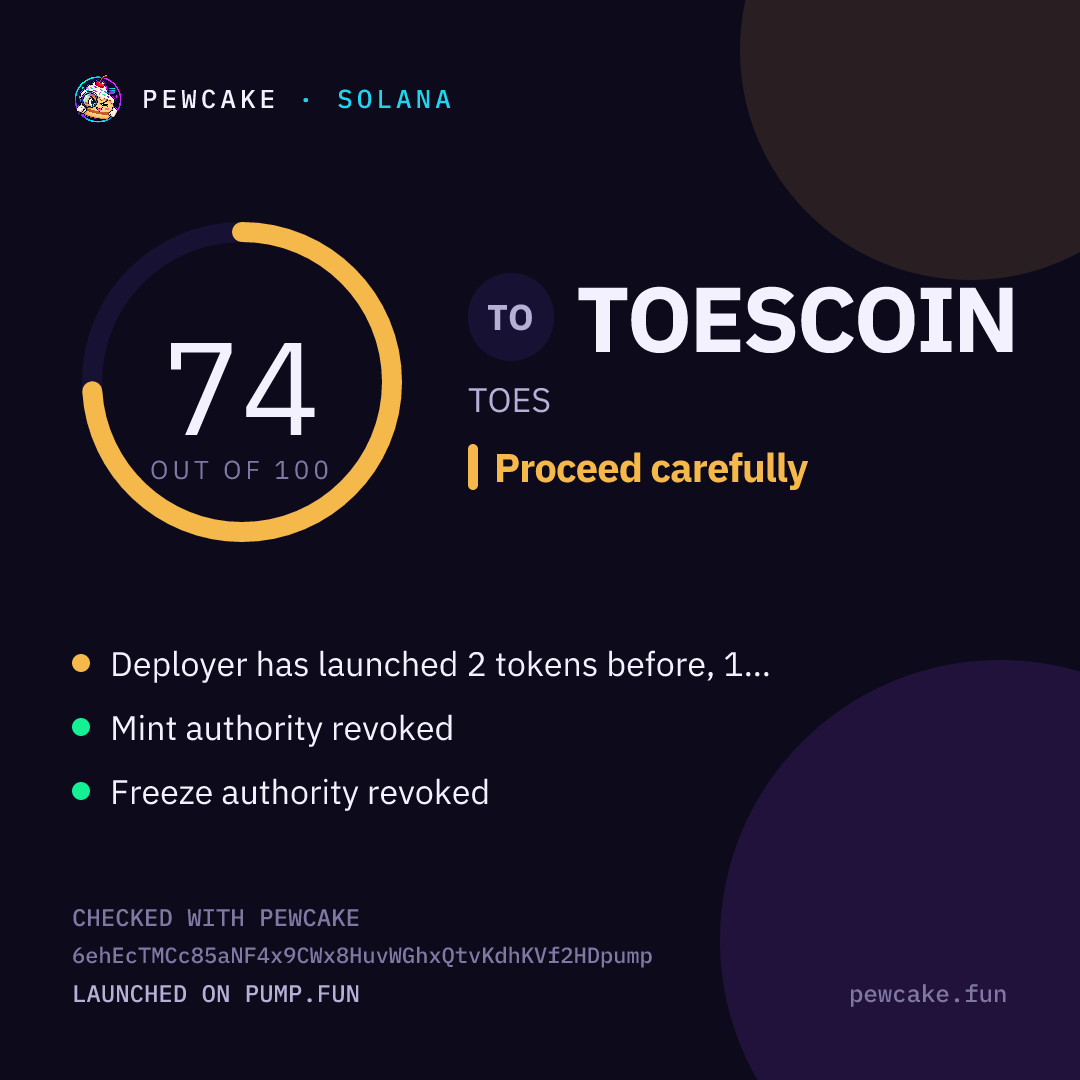 Pewcake risk card for TOESCOIN