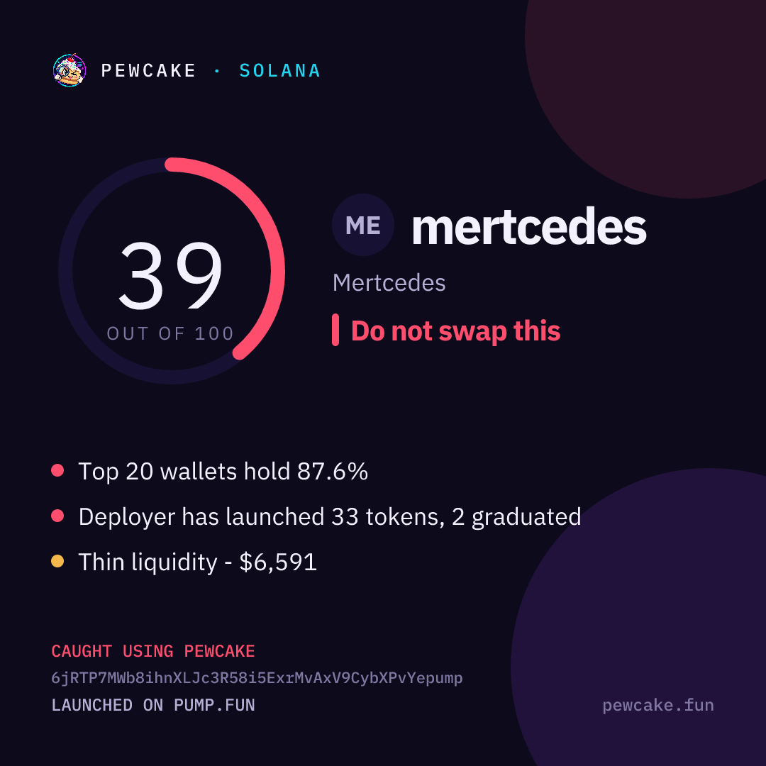 Pewcake risk card for mertcedes