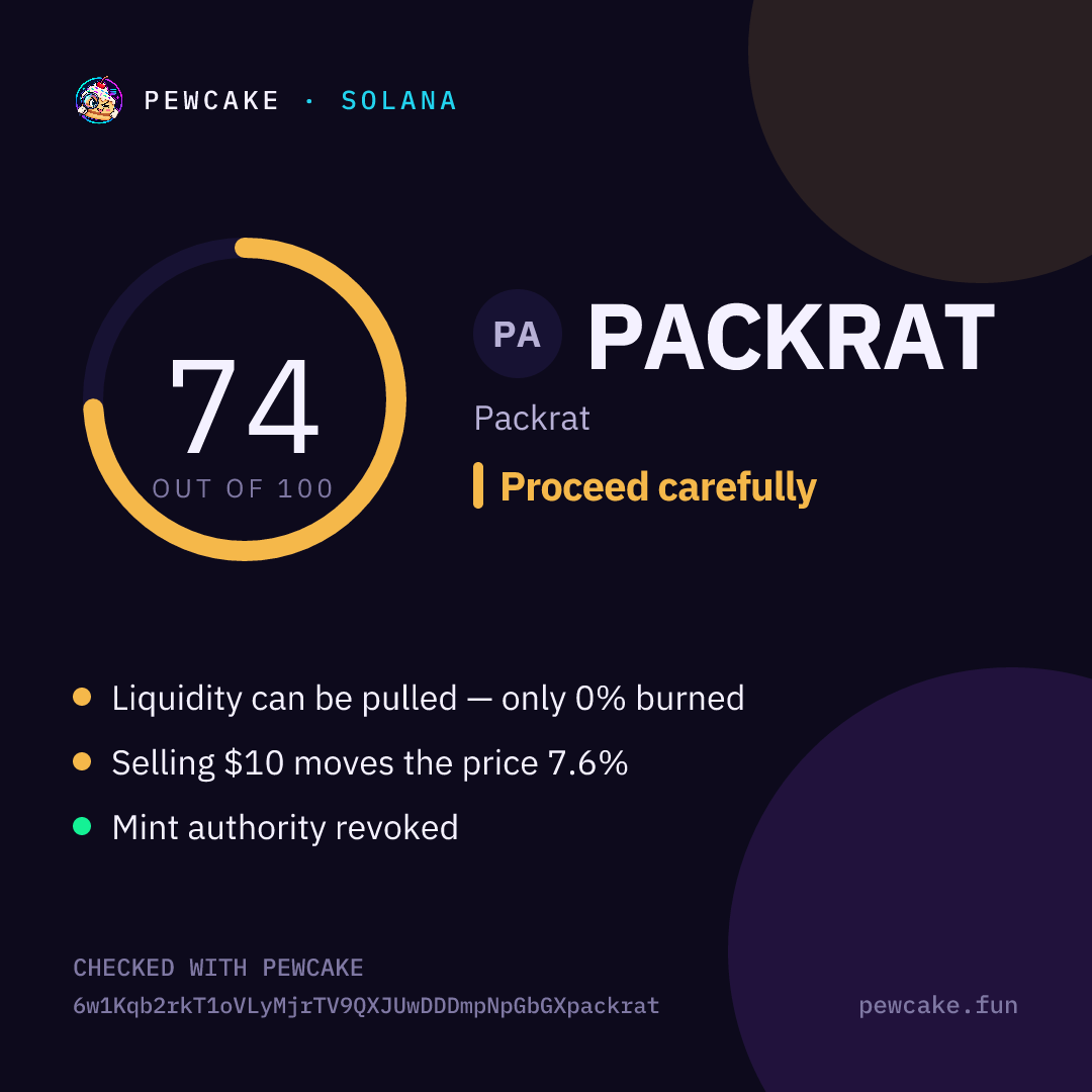 Pewcake risk card for PACKRAT