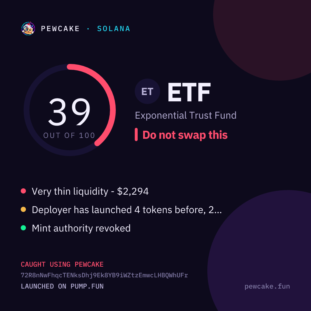Pewcake risk card for ETF