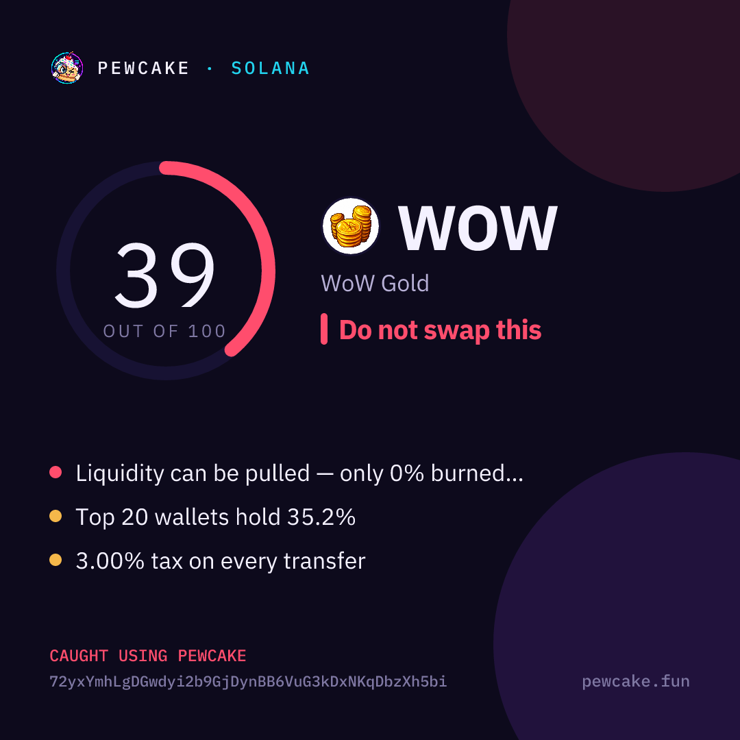 Pewcake risk card for WOW