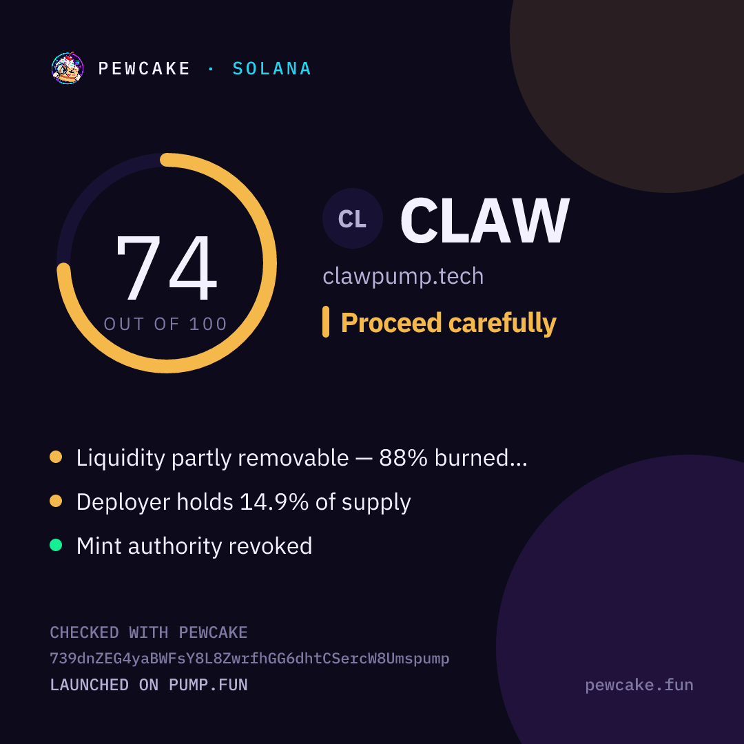 Pewcake risk card for CLAW