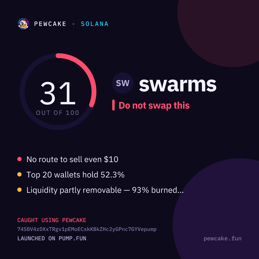 Pewcake risk card for swarms