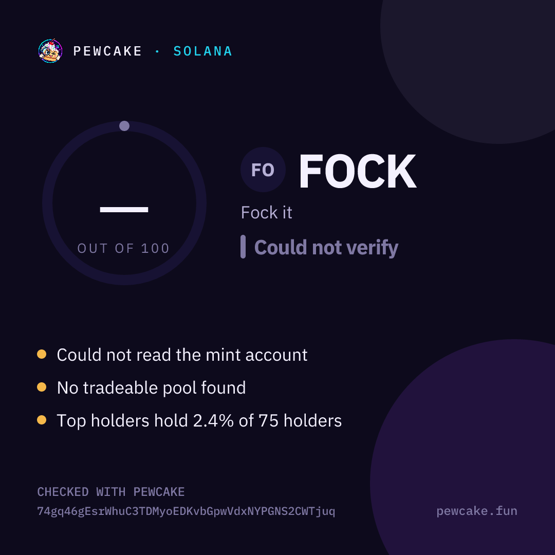 Pewcake risk card for FOCK