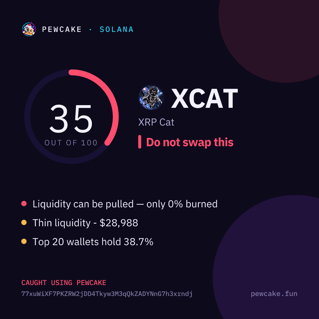 Pewcake risk card for XCAT