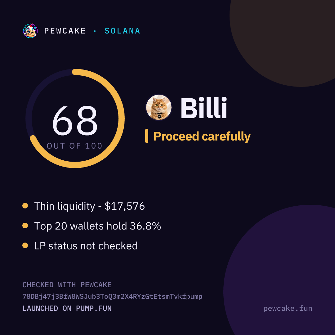 Pewcake risk card for Billi 