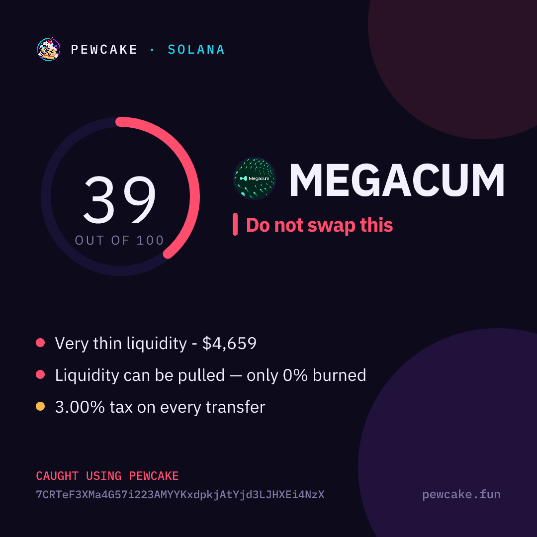 Pewcake risk card for MEGACUM