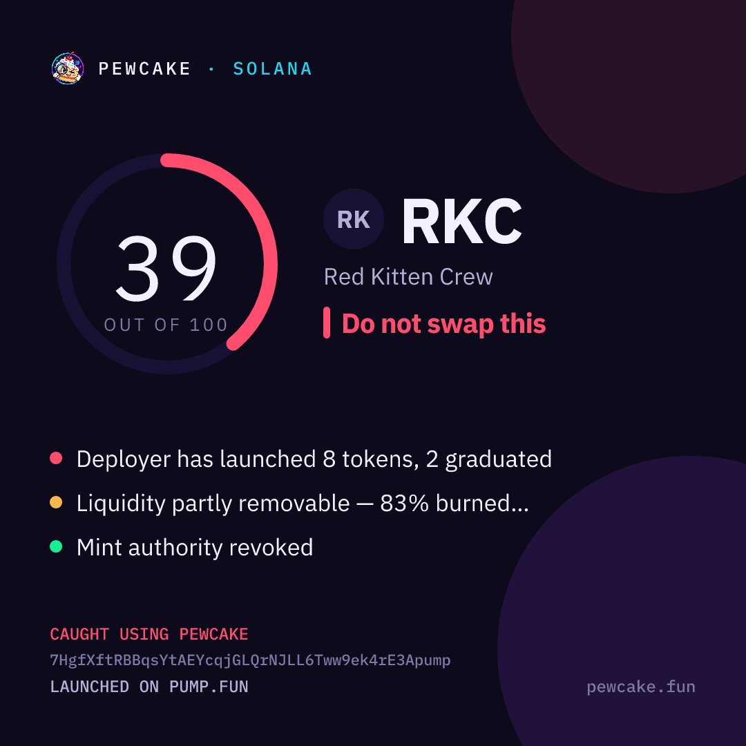 Pewcake risk card for RKC