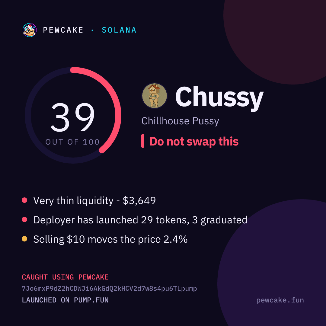 Pewcake risk card for Chussy