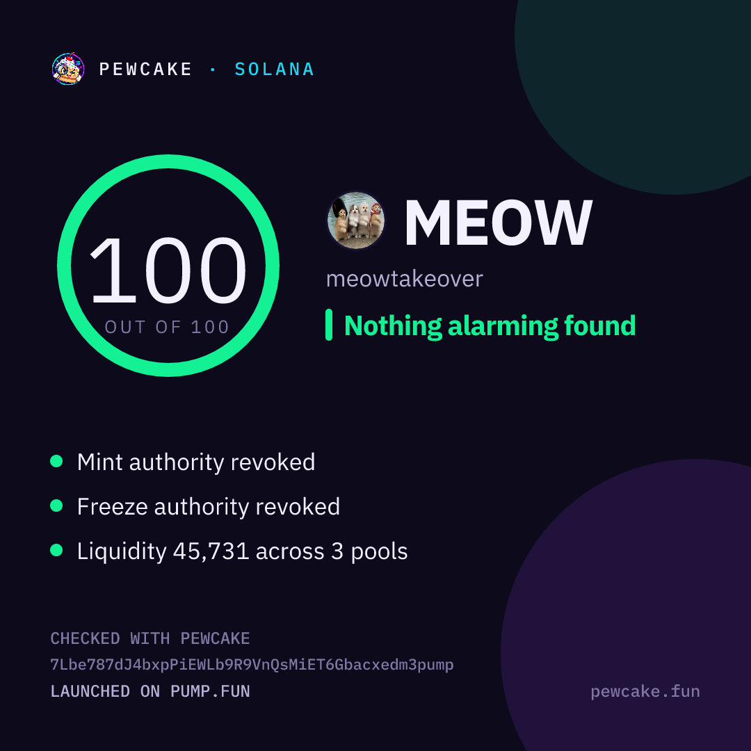 Pewcake risk card for MEOW