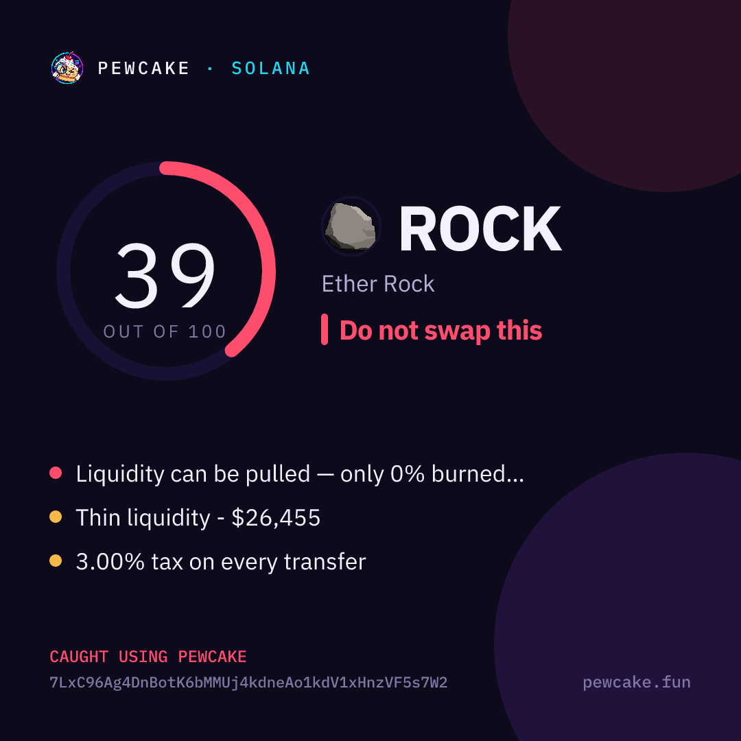 Pewcake risk card for ROCK