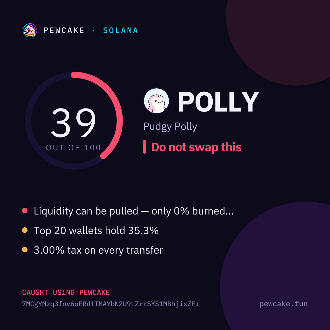Pewcake risk card for POLLY
